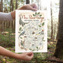 New River Gorge Map